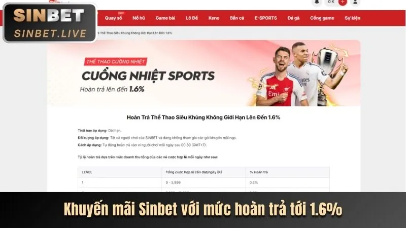 Ưu đãi nạp tiền hàng ngày bl55